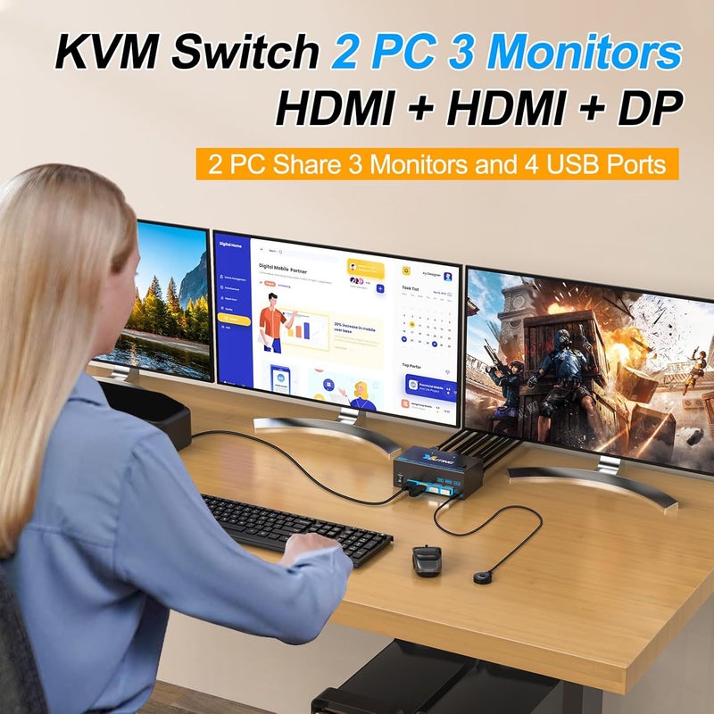 KCEVE 8K KVM Switch 3 Monitors 2 Computers HDMI DP, USB 3.0 KVM Switch Dual Monitor 4K@144Hz 8K@60Hz for 2 Computer Share Keyboard Mouse, with Power Adapter and Wired Remote - Image 2